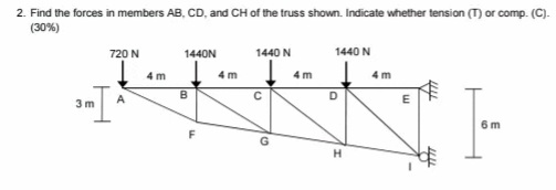 2. Find the forces in members AB, CD, and CH of the truss shown. Indicate whether tension (M or comp. (C).
(30%)
720 N
1440N
1440 N
1440 N
4 m
4 m
4 m
4 m
B
A
3 m
6m
H
