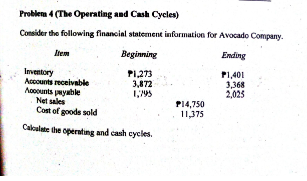 Problem 4 (The Operating and Cash Cycles)
Consider the following financial statement information for Avocado Company.
Item
Beginning
Ending
Inventory
Accounts receivable
Aocounts payable
Net sales
Cost of goods sold
P1,273
3,872
1,795
P1,401
3,368
2,025
P14,750
11,375
Calculate the operating and cash cycles.
