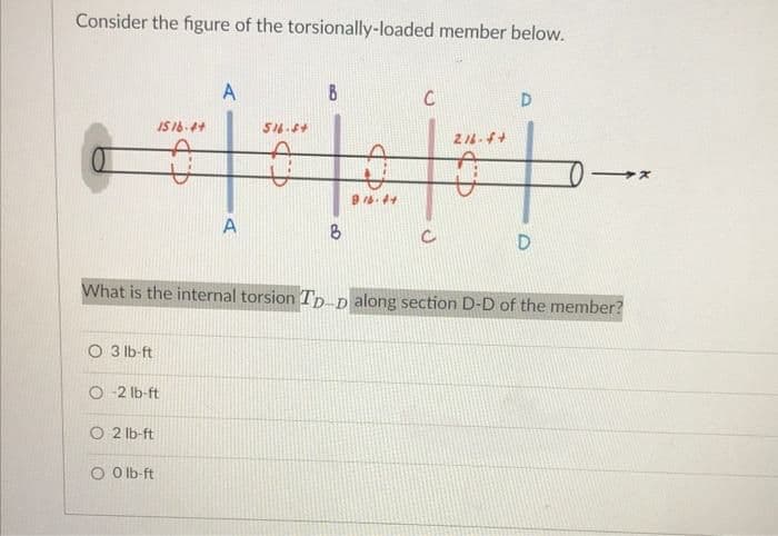 Consider the figure of the torsionally-loaded member below.
A
IS 16.44
A
D.
What is the internal torsion Tp-p along section D-D of the member?
O 3 Ib-ft
O -2 lb-ft
O 2 lb-ft
O O lb-ft
