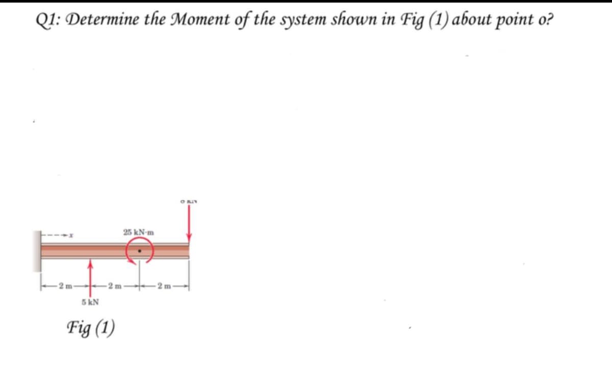 Q1: Determine the Moment of the system shown in Fig (1) about point o?
O KI
25 kN-m
2 m
-2 m
2 m
5 kN
Fig (1)
