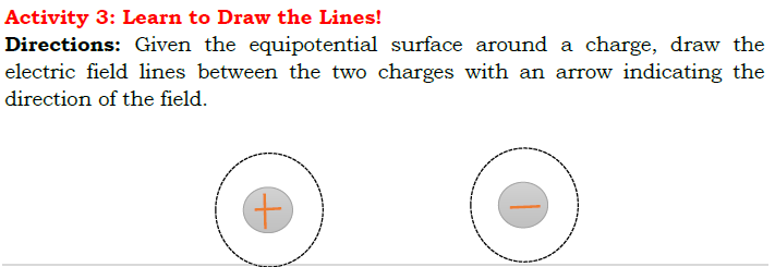 Activity 3: Learn to Draw the Lines!
Directions: Given the equipotential surface around a charge, draw the
electric field lines between the two charges with an arrow indicating the
direction of the field.
