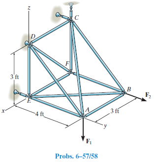 3 ft
3 ft
4 ft
Probs. 6–57/58
