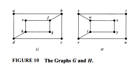 a
h
G
8
с
S
V
W
FIGURE 10 The Graphs G and H.
H
X
u
