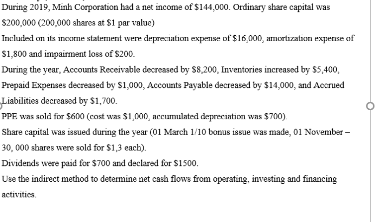 During 2019, Minh Corporation had a net income of $144,000. Ordinary share capital was
$200,000 (200,000 shares at $1 par value)
Included on its income statement were depreciation expense of $16,000, amortization expense of
$1,800 and impairment loss of $200.
During the year, Accounts Receivable decreased by $8,200, Inventories increased by $5,400,
Prepaid Expenses decreased by $1,000, Accounts Payable decreased by $14,000, and Accrued
Liabilities decreased by $1,700.
PPE was sold for $600 (cost was $1,000, accumulated depreciation was $700).
Share capital was issued during the year (01 March 1/10 bonus issue was made, 01 November –
30, 000 shares were sold for $1,3 each).
Dividends were paid for $700 and declared for $1500.
Use the indirect method to determine net cash flows from operating, investing and financing
activities.
