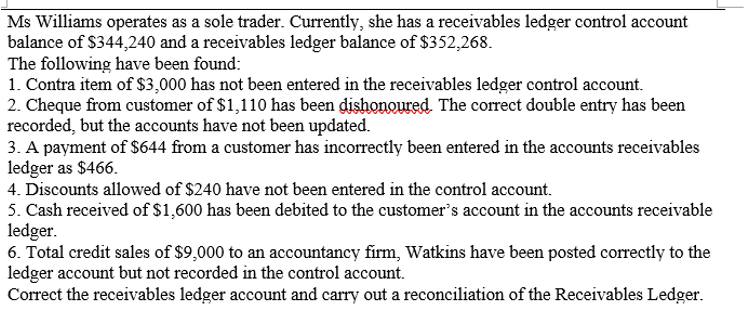Ms Williams operates as a sole trader. Currently, she has a receivables ledger control account
balance of $344,240 and a receivables ledger balance of $352,268.
The following have been found:
1. Contra item of $3,000 has not been entered in the receivables ledger control account.
2. Cheque from customer of $1,110 has been dishonoured. The correct double entry has been
recorded, but the accounts have not been updated.
3. A payment of $644 from a customer has incorrectly been entered in the accounts receivables
ledger as $466.
4. Discounts allowed of $240 have not been entered in the control account.
5. Cash received of $1,600 has been debited to the customer's account in the accounts receivable
ledger.
6. Total credit sales of $9,000 to an accountancy firm, Watkins have been posted correctly to the
ledger account but not recorded in the control account.
Correct the receivables ledger account and carry out a reconciliation of the Receivables Ledger.
