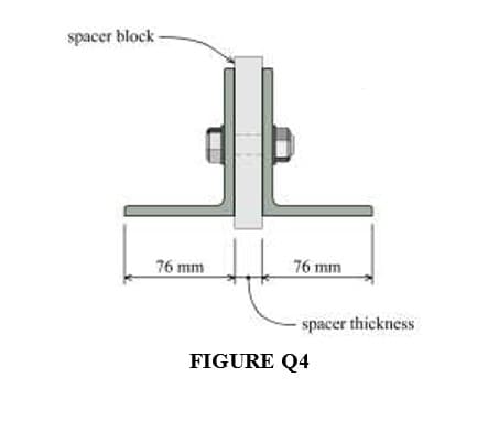 spacer block
76 mm
76 mm
spacer thickness
FIGURE Q4
