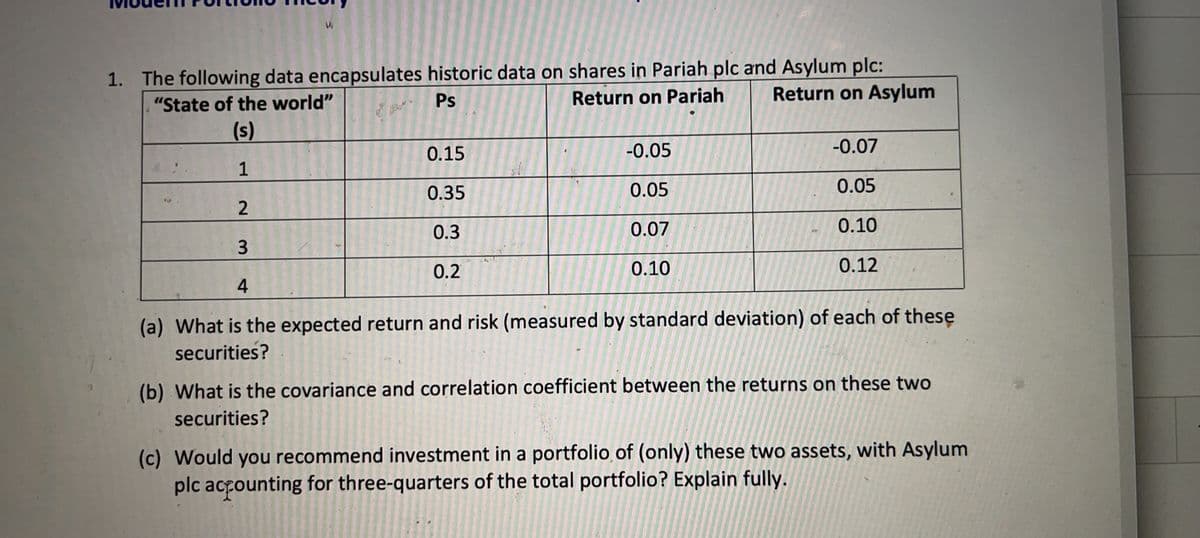 1. The following data encapsulates historic data on shares in Pariah plc and Asylum plc:
Ps
Return on Pariah
Return on Asylum
"State of the world"
(s)
0.15
-0.05
-0.07
1
0.35
0.05
0.05
0.3
0.07
0.10
0.2
0.10
0.12
4
(a) What is the expected return and risk (measured by standard deviation) of each of these
securities?.
(b) What is the covariance and correlation coefficient between the returns on these two
securities?
(c) Would you recommend investment in a portfolio of (only) these two assets, with Asylum
plc accounting for three-quarters of the total portfolio? Explain fully.
2.
3.
