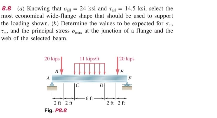 8.8 (a) Knowing that oall = 24 ksi and Tall = 14.5 ksi, select the
most economical wide-flange shape that should be used to support
the loading shown. (b) Determine the values to be expected for om,
Tm, and the principal stress omax at the junction of a flange and the
web of the selected beam.
20 kips
11 kips/ft
| 20 kips
В
A
F
|C
D
6 ft-
2 ft 2 ft
2 ft 2 ft
Fig. P8.8
