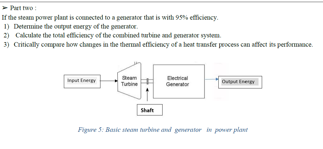 > Part two:
If the steam power plant is connected to a generator that is with 95% efficiency.
1) Determine the output energy of the generator.
2) Calculate the total efficiency of the combined turbine and generator system.
3) Critically compare how changes in the thermal efficiency of a heat transfer process can affect its performance.
Steam
Turbine
Electrical
Input Energy
Output Energy
Generator
Shaft
Figure 5: Basic steam turbine and generator in power plant
