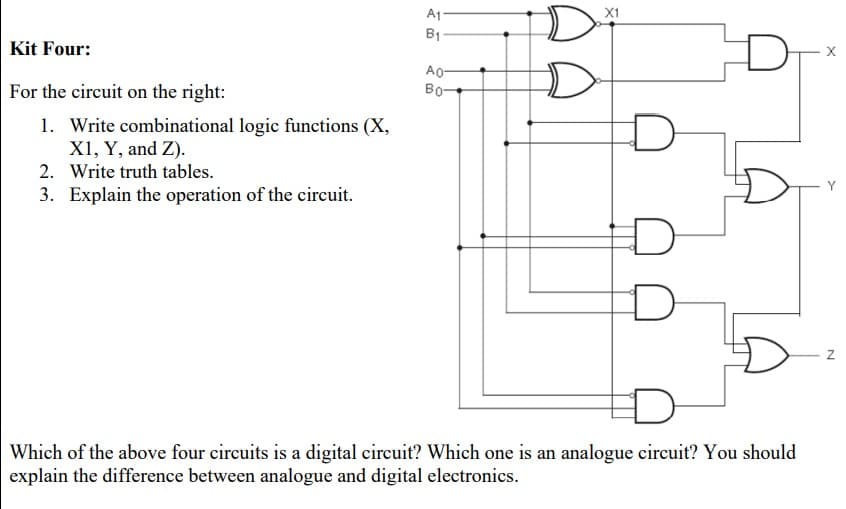 A1
X1
B1
D
Kit Four:
A0-
Bo-
For the circuit on the right:
1. Write combinational logic functions (X,
X1, Y, and Z).
2. Write truth tables.
Y
3. Explain the operation of the circuit.
Which of the above four circuits is a digital circuit? Which one is an analogue circuit? You should
explain the difference between analogue and digital electronics.
