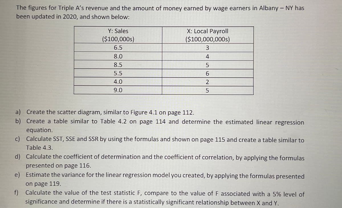 The figures for Triple A's revenue and the amount of money earned by wage earners in Albany - NY has
been updated in 2020, and shown below:
X: Local Payroll
($100,000,000s)
Y: Sales
($100,000s)
6.5
8.0
4
8.5
5.5
4.0
9.0
a) Create the scatter diagram, similar to Figure 4.1 on page 112.
b) Create a table similar to Table 4.2 on page 114 and determine the estimated linear regression
equation.
c) Calculate SST, SSE and SSR by using the formulas and shown on page 115 and create a table similar to
Table 4.3.
d) Calculate the coefficient of determination and the coefficient of correlation, by applying the formulas
presented on page 116.
e) Estimate the variance for the linear regression model you created, by applying the formulas presented
on page 119.
f) Calculate the value of the test statistic F, compare to the value of F associated with a 5% level of
significance and determine if there is a statistically significant relationship between X and Y.
