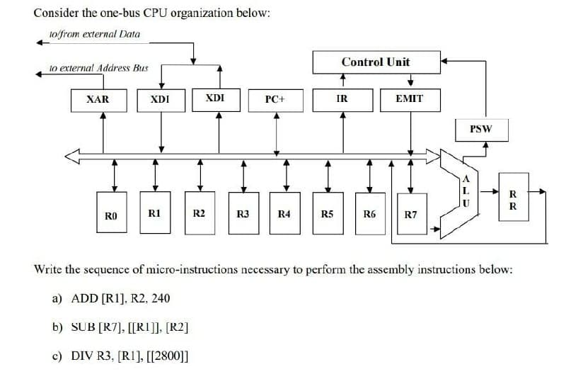 Consider the one-bus CPU organization below:
to/from external Data
Control Unit
to external Address Bus
XAR
XDI
XDI
PC+
IR
EMIT
PSW
R
RO
R1
R2
R3
R4
R5
R6
R7
Write the sequence of micro-instructions necessary to perform the assembly instructions below:
a) ADD [R1], R2, 240
b) SUB [R7], [[RI]], [R2]
c) DIV R3, [R1], [[2800]]
