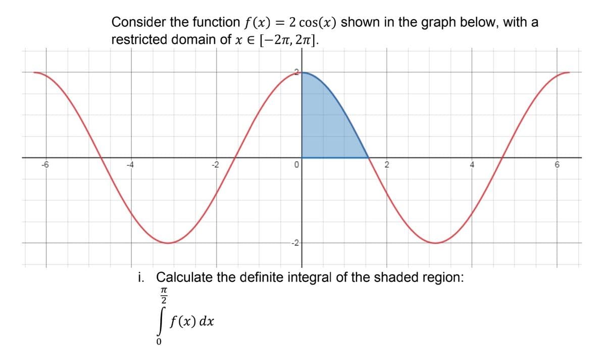 -6
Consider the function f(x) = 2 cos(x) shown in the graph below, with a
restricted domain of x € [-2π, 2π].
N
-2
0
2
6
--2-
i. Calculate the definite integral of the shaded region:
[ f(x) dx
EN
π