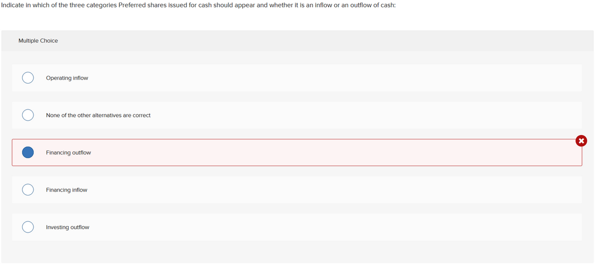 Indicate in which of the three categories Preferred shares issued for cash should appear and whether it is an inflow or an outflow of cash:
Multiple Choice
Operating inflow
None of the other alternatives are correct
Financing outflow
Financing inflow
Investing outflow
X