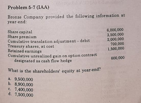 Problem 5-7 (IAA)
Bronze Company provided the following information at
year-end:
Share capital
Share premium
Cumulative translation adjustment - debit
Treasury shares, at cost
Retained earnings
Cumulative unrealized gain on option contract
designated as cash flow hedge
6,000,000
3,500,000
2,000,000
700,000
1,500,000
600,000
What is the shareholders' equity at year-end?
a. 9,500,000
b. 8,900,000
c. 7,400,000
d. 7,500,000
