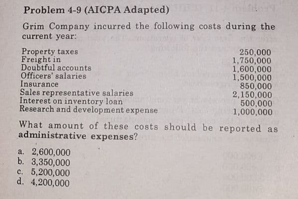 Problem 4-9 (AICPA Adapted)
Grim Company incurred the following costs during the
current year:
Property taxes
Freight in
Doubtful accounts
Officers' salaries
Insurance
250,000
1,750,000
1,600,000
1,500,000
850,000
2,150,000
500,000
1,000,000
Sales representative salaries
Interest on inventory loan
Research and development expense
What amount of these costs should be reported as
administrative expenses?
a. 2,600,000
b. 3,350,000
c. 5,200,000
d. 4,200,000
