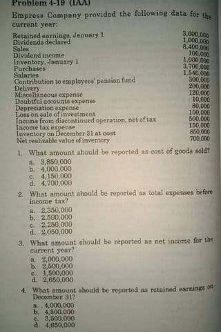 Problem 4-19 (IAA)
Empress Company provided the following data for the
current year:
Retained earnings, January 1
Dividends declared
Sales
Dividend income
Inventory, January 1
Purchases
Salaries
Contribution to employees' pension fund
Delivery
Miscellaneous expense
Doubtful accounts expense
Depreciation expense
Loss on sale of investment
Income from discontinued operation, net of tax
Income tax expenae
Inventory on December 31 at cost
Net realizable value of inventery
3,000,000
1,000,000
8,400,000
100,000
1,000,000
3,700,000
1,540,000
300,000
200,000
120,000
10,000
80,000
100,000
500,000
150,000
850,000
700,000
1. What amount should be reported as cost of goods sold?
a. 3,850,000
b. 4,000,000
c. 4,150,000
d. 4,700,000
2. What amount should be reported as total expenses before
income tax?
a. 2,350,000
b. 2,500,000
c. 2,250,000
d. 2,050,000
3. What amount should be reported as net income for the
current year?
a. 2,000,000
b. 2,500,000
c. 1,500,000
d. 2,650,000
4. What amount should be reported as retained earnings oin
December 31?
a..4,000,000
b. 4,500,000
c. 3,500,000
d. 4,650,000
