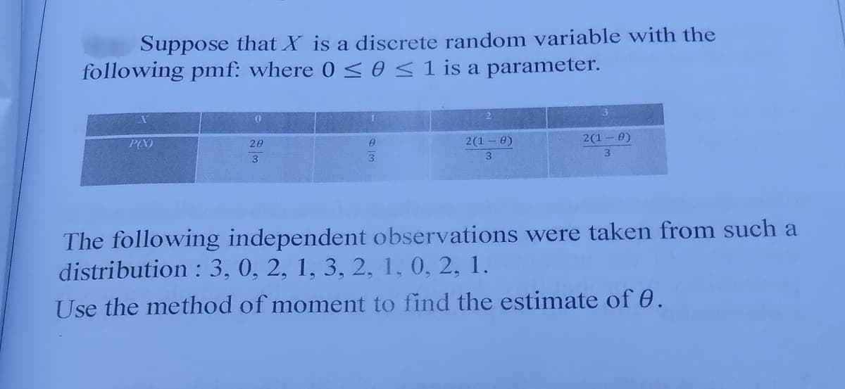 Suppose that X is a discrete random variable with the
following pmf: where 0 <o<1 is a parameter.
P(X)
2(1 - 0)
2(1-0)
20
3
3.
3.
The following independent observations were taken from such a
distribution : 3, 0, 2, 1, 3, 2, 1, 0, 2, 1.
Use the method of moment to find the estimate of0.
