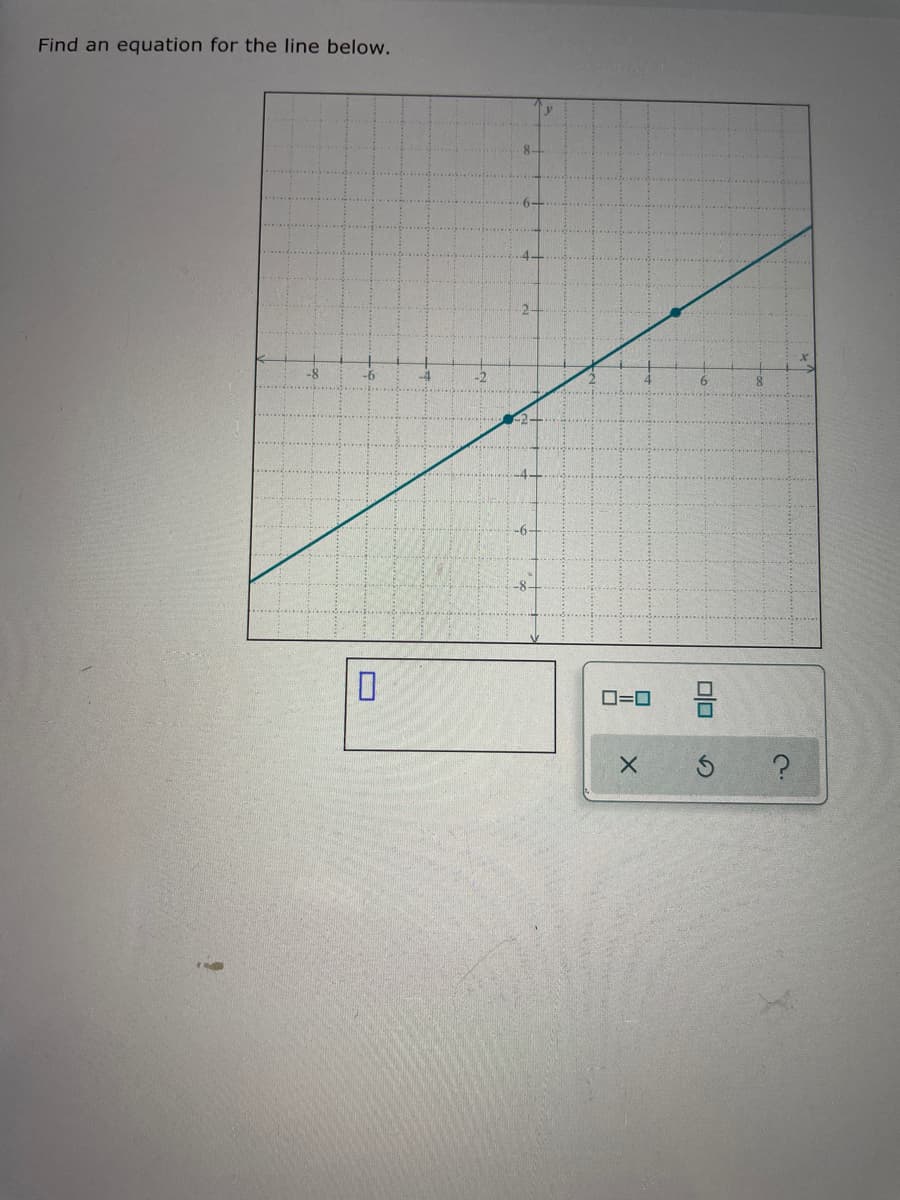 Find an equation for the line below.
2-
D=0
