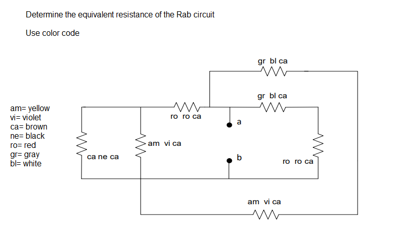 Determine the equivalent resistance of the Rab circuit
Use color code
gr bl ca
gr bl ca
am= yellow
vi= violet
ca= brown
ne= black
ro= red
ro ro ca
a
am vi ca
gr= gray
bl= white
ca ne ca
b
го го са
am vi ca
