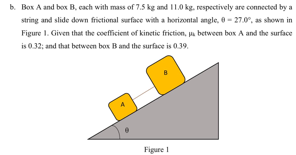 b. Box A and box B, each with mass of 7.5 kg and 11.0 kg, respectively are connected by a
string and slide down frictional surface with a horizontal angle, 0 = 27.0°, as shown in
Figure 1. Given that the coefficient of kinetic friction, µk between box A and the surface
is 0.32; and that between box B and the surface is 0.39.
В
A
Figure 1
