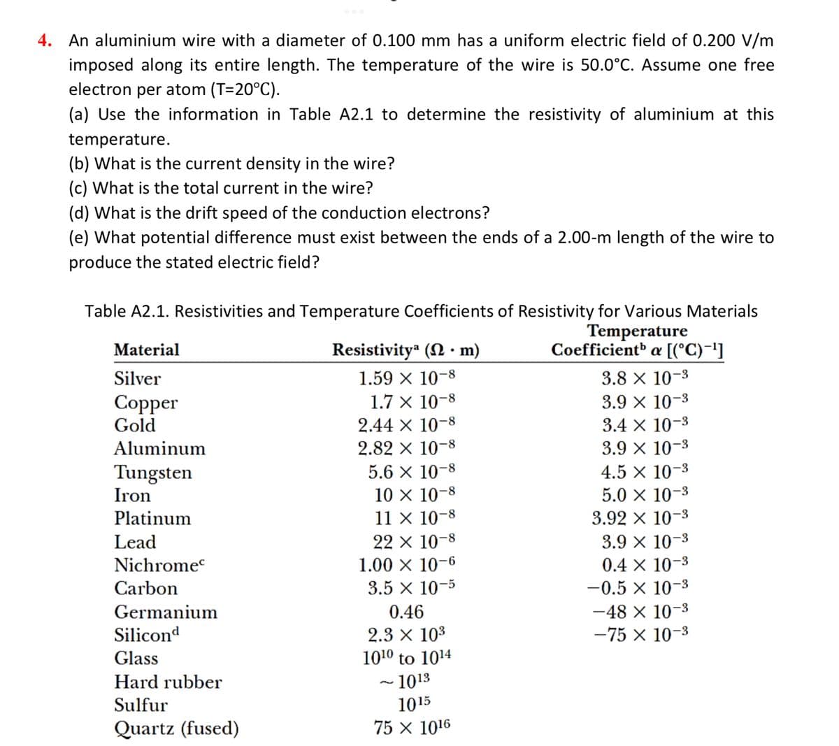 4. An aluminium wire with a diameter of 0.100 mm has a uniform electric field of 0.200 V/m
imposed along its entire length. The temperature of the wire is 50.0°C. Assume one free
electron per atom (T=20°C).
(a) Use the information in Table A2.1 to determine the resistivity of aluminium at this
temperature.
(b) What is the current density in the wire?
(c) What is the total current in the wire?
(d) What is the drift speed of the conduction electrons?
(e) What potential difference must exist between the ends of a 2.00-m length of the wire to
produce the stated electric field?
Table A2.1. Resistivities and Temperature Coefficients of Resistivity for Various Materials
Temperature
Coefficient a [(°C)-¹]
Material
Silver
Copper
Gold
Aluminum
Tungsten
Iron
Platinum
Lead
Nichromec
Carbon
Germanium
Silicond
Glass
Hard rubber
Sulfur
Quartz (fused)
Resistivitya (m)
1.59 × 10-8
1.7 X 10-8
2.44 X 10-8
2.82 × 10- -8
5.6 × 10-8
10 × 10-8
11 X 10-8
22 × 10-8
1.00 × 10-6
3.5 × 10-
-5
0.46
2.3 × 10³
10¹⁰ to 10¹4
1013
1015
75 X 1016
3.8 × 10-3
3.9 × 10-3
3.4 x 10-3
3.9 X 10-3
4.5 X 10-3
5.0 × 10-3
3.92 x 10-
-3
3.9 × 10-3
0.4 x 10-3
-0.5 X 10-3
-48 x 10-3
-75 X 10-3