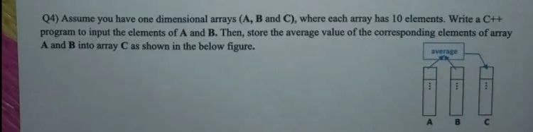 Q4) Assume you have one dimensional arrays (A, B and C), where each array has 10 elements. Write a C+
program to input the elements of A and B. Then, store the average value of the corresponding elements of array
A and B into array C as shown in the below figure.
average
A B C
