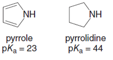 NH
NH
pyrrole
pKa = 23
pyrrolidine
pka = 44
