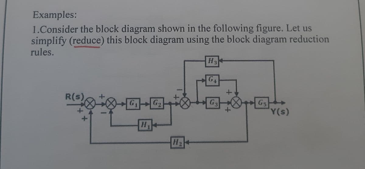 Examples:
1.Consider the block diagram shown in the following figure. Let us
simplify (reduce) this block diagram using the block diagram reduction
rules.
H3
64
R(s)
G2
G3
G5
Y(s)
H2
