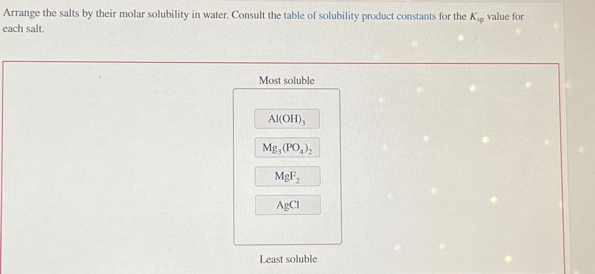 Arrange the salts by their molar solubility in water. Consult the table of solubility product constants for the Ksp value for
each salt.
Most soluble
Al(OH)3
Mg3(PO4)2
MgF2
AgCl
Least soluble