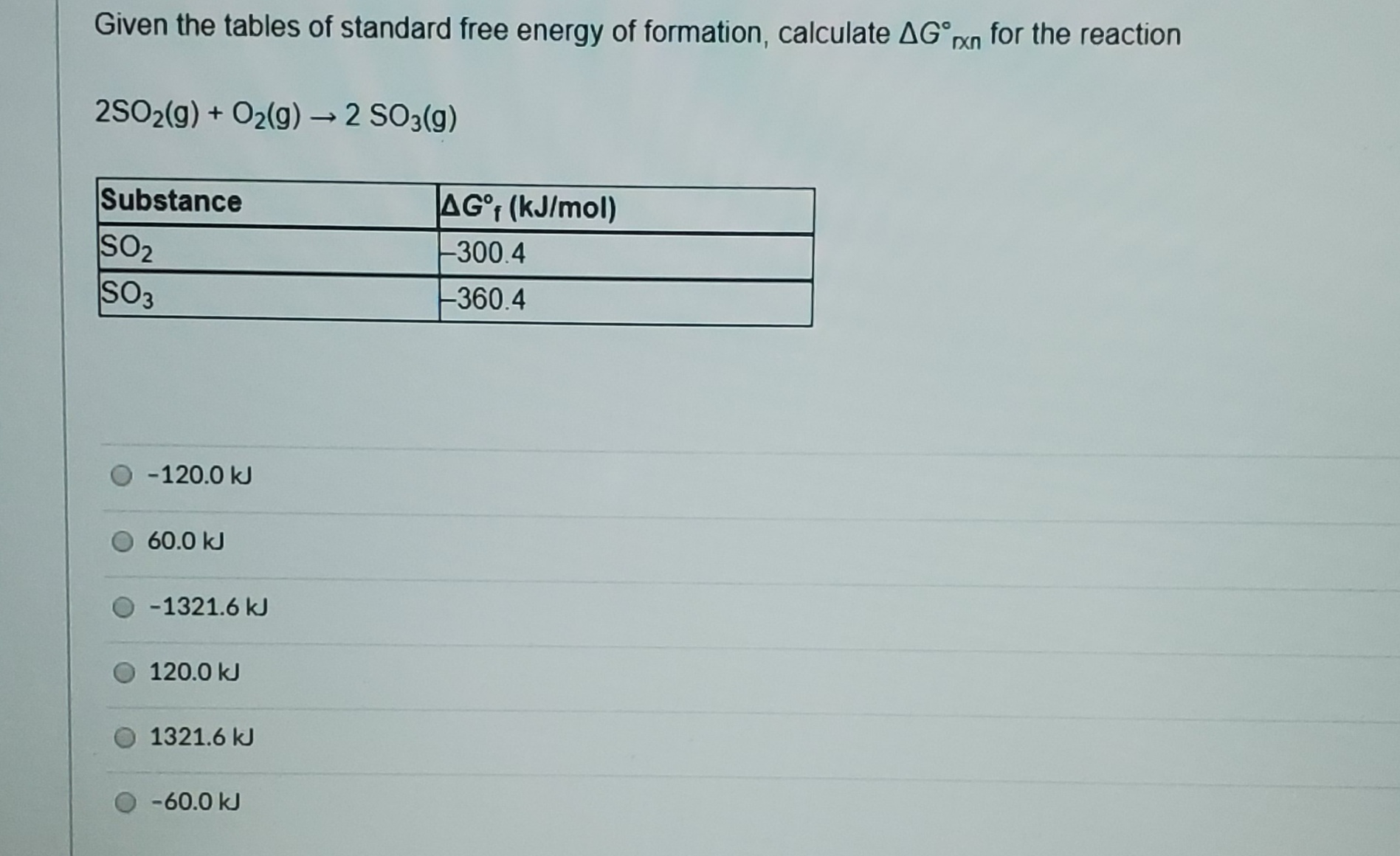 Given the tables of standard free energy of formation, calculate AG°xn for the reaction
2SO2(g) + O2(g) → 2 SO3(g)
Substance
AG°r (kJ/mol)
300.4
SO2
SO3
-360.4
