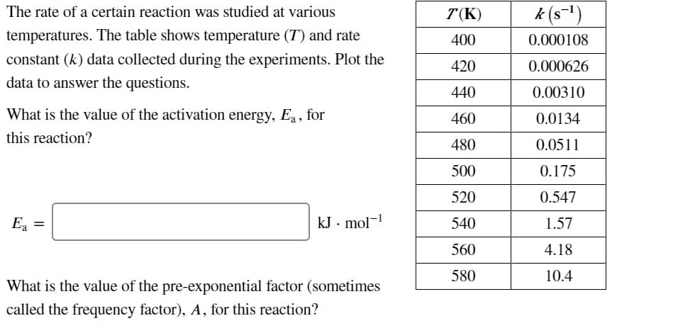 The rate of a certain reaction was studied at various
T(K)
k (s-1)
temperatures. The table shows temperature (T) and rate
400
0.000108
constant (k) data collected during the experiments. Plot the
420
0.000626
data to answer the questions.
440
0.00310
What is the value of the activation energy, Ea , for
460
0.0134
this reaction?
480
0.0511
500
0.175
520
0.547
Ea =
kJ. mol-
540
1.57
560
4.18
580
10.4
What is the value of the pre-exponential factor (sometimes
called the frequency factor), A, for this reaction?

