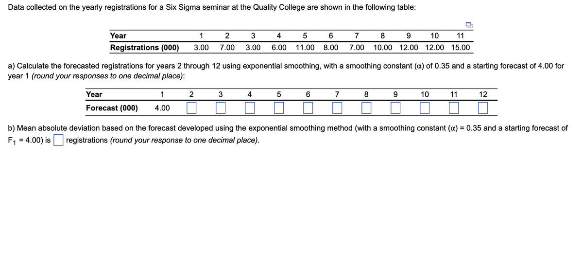 Data collected on the yearly registrations for a Six Sigma seminar at the Quality College are shown in the following table:
Year
1
2
3
4
5
7
8
10
11
Registrations (000)
3.00
7.00
3.00
6.00
11.00
8.00
7.00
10.00 12.00 12.00 15.00
a) Calculate the forecasted registrations for years 2 through 12 using exponential smoothing, with a smoothing constant (a) of 0.35 and a starting forecast of 4.00 for
year 1 (round your responses to one decimal place):
Year
1
3
4
6.
7
8.
10
11
12
Forecast (000)
4.00
b) Mean absolute deviation based on the forecast developed using the exponential smoothing method (with a smoothing constant (a) = 0.35 and a starting forecast of
%3D
F1 = 4.00) is registrations (round your response to one decimal place).
