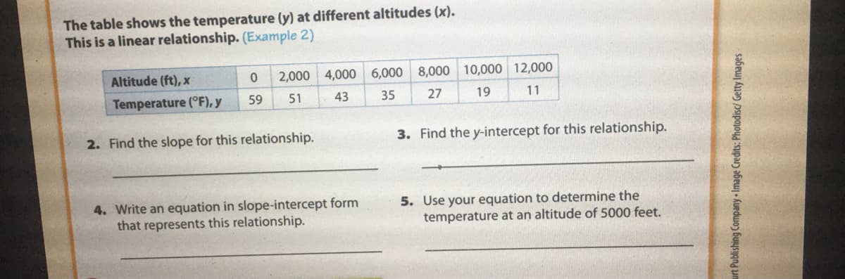 The table shows the temperature (y) at different altitudes (x).
This is a linear relationship. (Example 2)
Altitude (ft), x
2,000 4,000 6,000 8,000 10,000 12,000
Temperature (°F), y
59
51
43
35
27
19
11
2. Find the slope for this relationship.
3. Find the y-intercept for this relationship.
4. Write an equation in slope-intercept form
that represents this relationship.
5. Use your equation to determine the
temperature at an altitude of 5000 feet.
urt Publishing Company Image Credits: Photodisc/ Getty Images-
