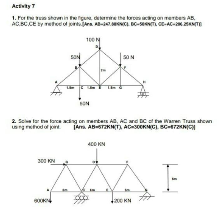 Activity 7
1. For the truss shown in the figure, determine the forces acting on members AB,
AC,BC,CE by method of joints.[Ans. AB=247.88KN(C), BC=50KN(T), CE-AC=206.25KN(T)]
100 N
50N
50 N
2m
1.5m C 1.5mE
1.5m G
50N
2. Solve for the force acting on members AB, AC and BC of the Warren Truss shown
using method of joint.
[Ans. AB=672KN(T), AC=300KN(C), BC=672KN(C)]
400 KN
300 KN
6m
6m
6m
600KN
200 KN

