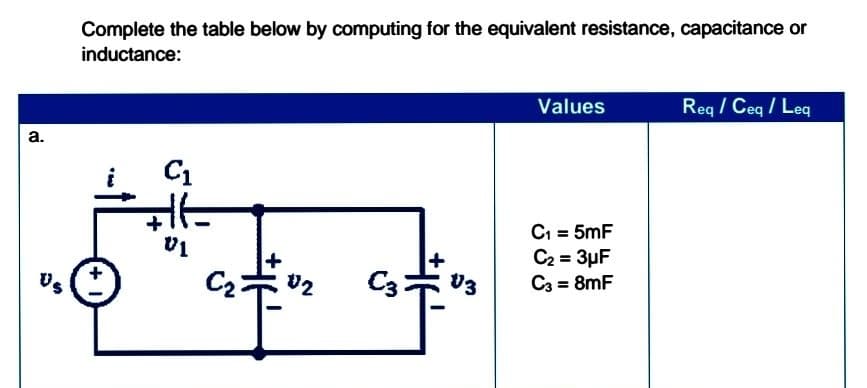 Complete the table below by computing for the equivalent resistance, capacitance or
inductance:
Req / Ceq / Leg
Values
a.
C1
C1 = 5mF
C2 = 3µF
C3 = 8mF
C3
v2
la
V3
Us
