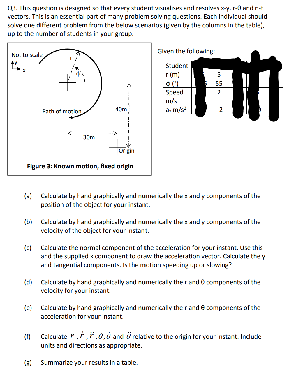 Q3. This question is designed so that every student visualises and resolves x-y, r-0 and n-t
vectors. This is an essential part of many problem solving questions. Each individual should
solve one different problem from the below scenarios (given by the columns in the table),
up to the number of students in your group.
Given the following:
Not to scale
AY
Student
r (m)
$ (*)
Speed
m/s
ax m/s?
5
55
2
Path of motion
40m
-2
30m
Origin
Figure 3: Known motion, fixed origin
(a)
Calculate by hand graphically and numerically the x and y components of the
position of the object for your instant.
(b)
Calculate by hand graphically and numerically the x and y components of the
velocity of the object for your instant.
(c)
Calculate the normal component of the acceleration for your instant. Use this
and the supplied x component to draw the acceleration vector. Calculate the y
and tangential components. Is the motion speeding up or slowing?
(d) Calculate by hand graphically and numerically the r and 0 components of the
velocity for your instant.
(e)
Calculate by hand graphically and numerically the r and 0 components of the
acceleration for your instant.
(f)
Calculate r,r ,r ,0,0 and 0 relative to the origin for your instant. Include
units and directions as appropriate.
(g)
Summarize your results in a table.
