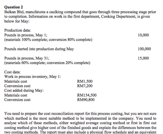 Question 2
Balkan Bhd, manufatures a caulking compound that goes through three processing stage prior
to completion. Information on work in the first department, Cooking Department, is given
below for May:
Production data:
Pounds in process, May 1;
(materials 100% complete; conversion 80% complete)
10,000
Pounds started into production during May
100,000
Pounds in process, May 31;
(materials 60% complete; conversion 20% complete)
15,000
Cost data:
Work in process inventory, May 1:
Materials cost
RM1,500
RM7,200
Conversion cost
Cost added during May:
Materials cost
Conversion cost
RM154,500
RM90,800
You need to prepare the cost reconciliation report for this process costing, but you are not sure
which method is the most suitable method to be implemented in the company. You need to
analyse which of these methods, either weighted average costing method or first in first out
costing method give higher cost of the finished goods and explain the differences between the
two costing methods. The report must also include a physical flow schedule and an equivalent
