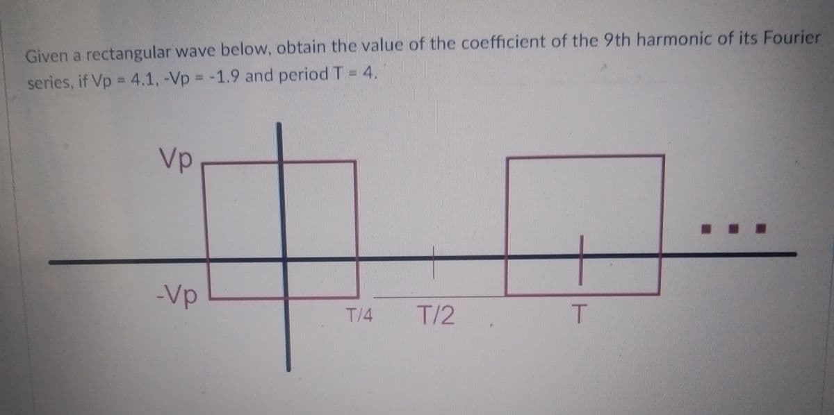 Given a rectangular wave below, obtain the value of the coefficient of the 9th harmonic of its Fourier
series, if Vp = 4.1, -Vp = -1.9 and period T = 4.
Vp
-Vp
T/4
T/2
T