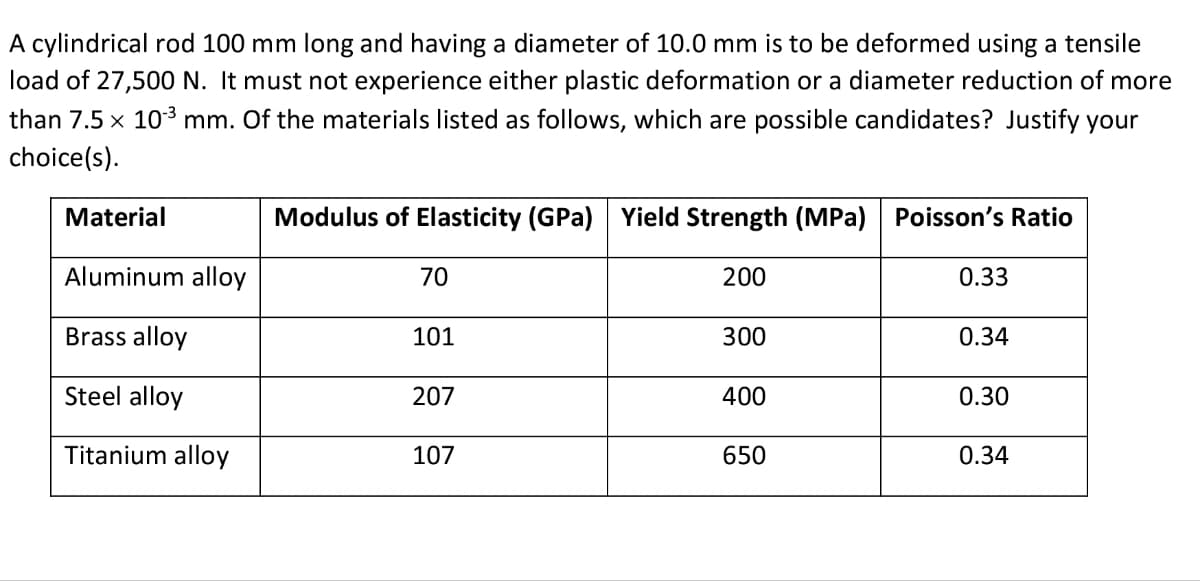 A cylindrical rod 100 mm long and having a diameter of 10.0 mm is to be deformed using a tensile
load of 27,500 N. It must not experience either plastic deformation or a diameter reduction of more
than 7.5 x 10-³ mm. Of the materials listed as follows, which are possible candidates? Justify your
choice(s).
Material
Aluminum alloy
Brass alloy
Steel alloy
Titanium alloy
Modulus of Elasticity (GPa) Yield Strength (MPa) Poisson's Ratio
70
101
207
107
200
300
400
650
0.33
0.34
0.30
0.34