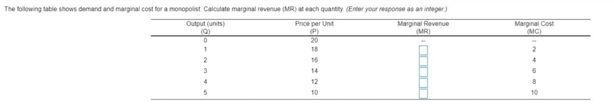 The following table shows demand and marginal cost for a monopolist. Calculate marginal revenue (MR) at each quantity. (Enter your response as
integer.)
Marginal Revenue
(MR)
Price per Unit
Output (units)
(Q)
Marginal Cost
(MC)
(P)
20
1
18
2
16
14
4
12
8.
10
10
