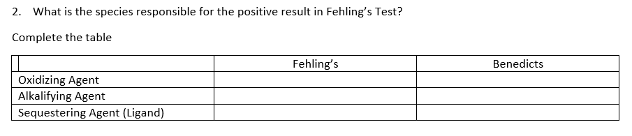 2. What is the species responsible for the positive result in Fehling's Test?
Complete the table
Fehling's
Benedicts
Oxidizing Agent
Alkalifying Agent
Sequestering Agent (Ligand)
