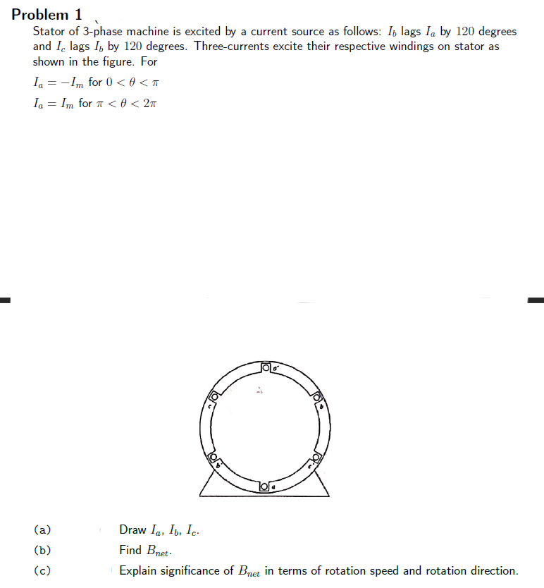 Problem 1
Stator of 3-phase machine is excited by a current source as follows: I, lags Ia by 120 degrees
and Ie lags I, by 120 degrees. Three-currents excite their respective windings on stator as
shown in the figure. For
Ia = -Im for 0 < 0 < 7
Ia
Im for 7 < 0 < 27
(a)
Draw Ia, Ib, Ic.
(b)
Find Bnet-
(c)
Explain significance of Bnet in terms of rotation speed and rotation direction.
