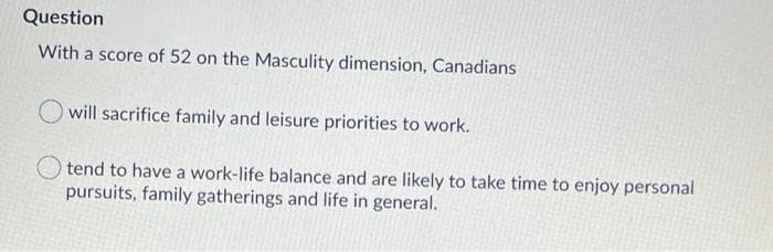 Question
With a score of 52 on the Masculity dimension, Canadians
will sacrifice family and leisure priorities to work.
tend to have a work-life balance and are likely to take time to enjoy personal
pursuits, family gatherings and life in general.
