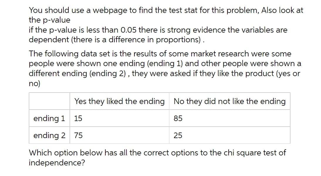 You should use a webpage to find the test stat for this problem, Also look at
the p-value
if the p-value is less than 0.05 there is strong evidence the variables are
dependent (there is a difference in proportions).
The following data set is the results of some market research were some
people were shown one ending (ending 1) and other people were shown a
different ending (ending 2), they were asked if they like the product (yes or
no)
Yes they liked the ending No they did not like the ending
ending 1
15
85
ending 2 75
25
Which option below has all the correct options to the chi square test of
independence?
