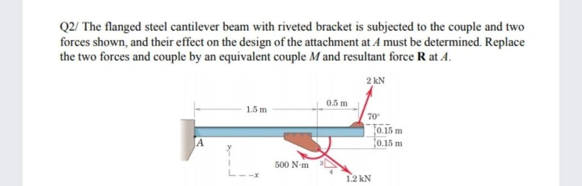 Q2/ The flanged steel cantilever beam with riveted bracket is subjected to the couple and two
forces shown, and their effect on the design of the attachment at A must be determined. Replace
the two forces and couple by an equivalent couple M and resultant force R at A.
2 kN
0.5 m
1.5 m
70
t0.15 m
0.15 m
500 N-m
1.2 kN
