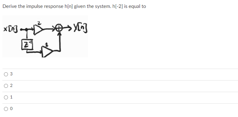 Derive the impulse response h[n] given the system. h[-2] is equal to
O 1
3.
