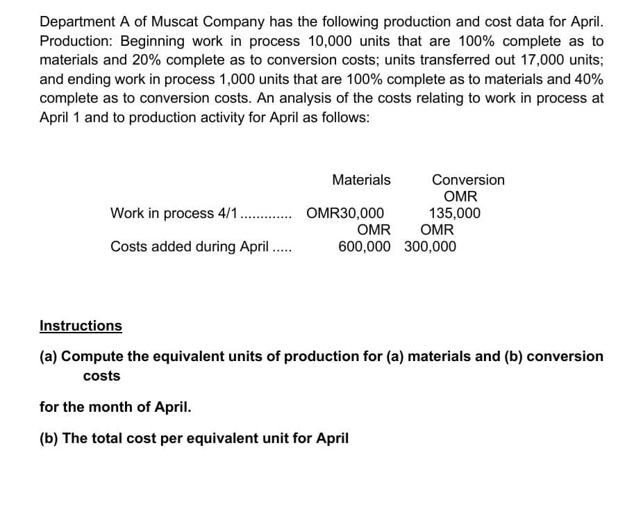 Department A of Muscat Company has the following production and cost data for April.
Production: Beginning work in process 10,000 units that are 100% complete as to
materials and 20% complete as to conversion costs; units transferred out 17,000 units;
and ending work in process 1,000 units that are 100% complete as to materials and 40%
complete as to conversion costs. An analysis of the costs relating to work in process at
April 1 and to production activity for April as follows:
Materials
Conversion
OMR
Work in process 4/1 . OMR30,000
135,000
OMR
OMR
Costs added during April...
600,000 300,000
Instructions
(a) Compute the equivalent units of production for (a) materials and (b) conversion
costs
for the month of April.
(b) The total cost per equivalent unit for April
