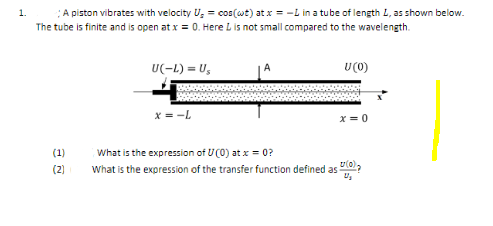 1.
:A piston vibrates with velocity U, = cos(wt) at x = -L in a tube of length L, as shown below.
The tube is finite and is open at x = 0. Here L is not small compared to the wavelength.
U(-L) = U,
U (0)
x = -L
x = 0
(1)
What is the expression of U (0) at x = 0?
(2)
What is the expression of the transfer function defined as
