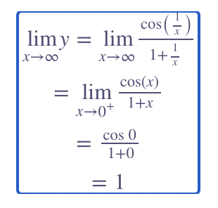 limy = lim
X→∞
X→∞
= lim
x→0+
=
cos(x)
1+x
Cos (0)
1+0
cos (-)
1+1/2+1
= 1